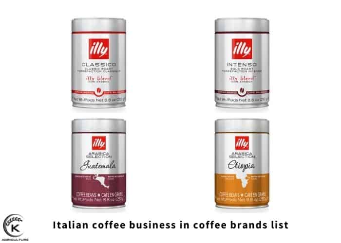 coffee-brands-list-3