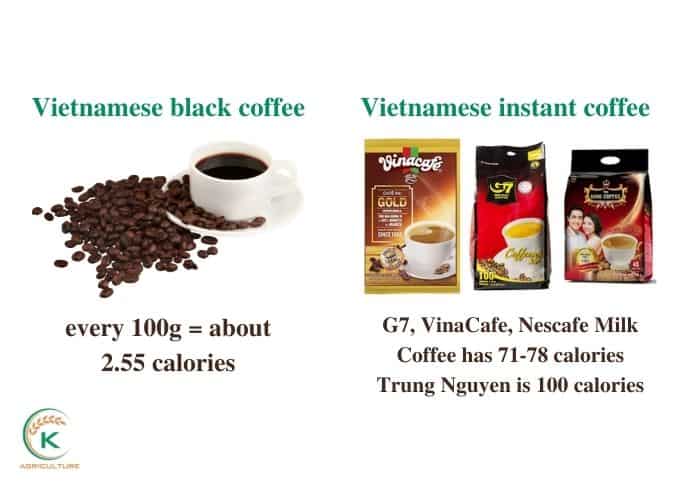 Vietnamese-Coffee-Calories-3