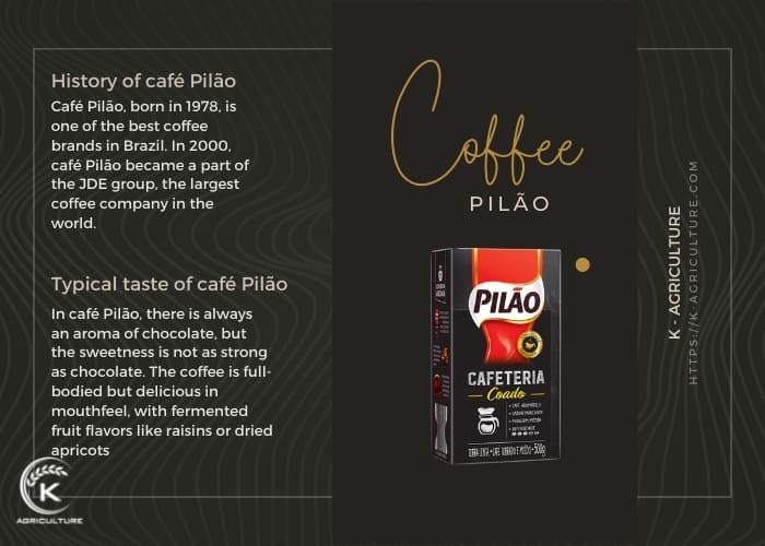café-Pilão-1