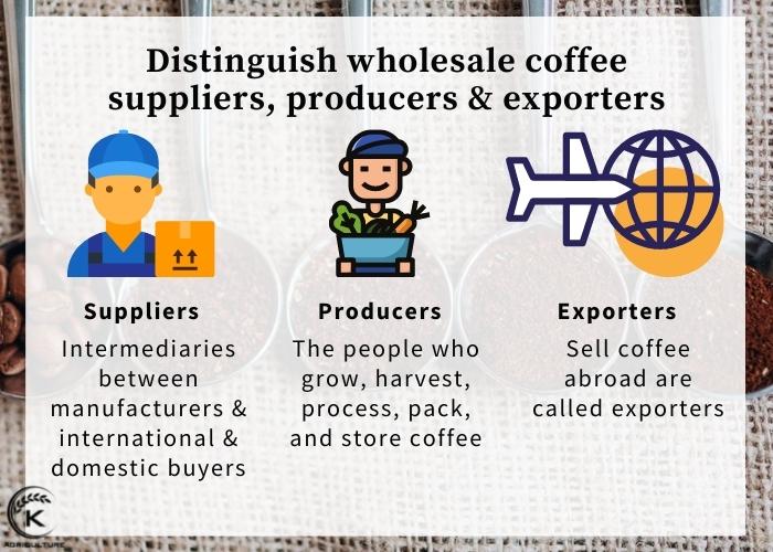 wholesale-coffee-suppliers-1