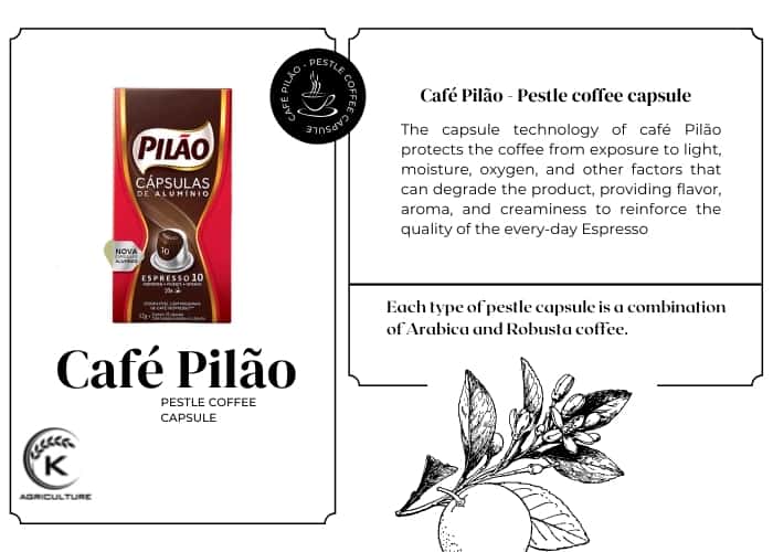 café-Pilão-3