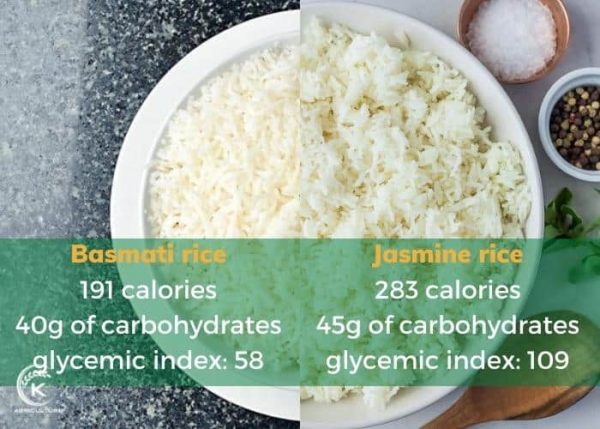 7 Main Differences Between Basmati Vs Jasmine Rice - K-Agriculture