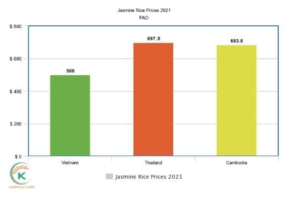 jasmine-rice-wholesale-price-1.jpg