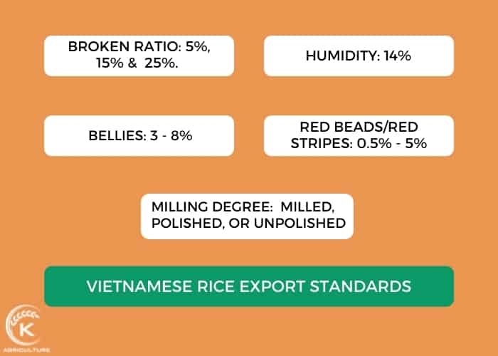 vietnamese-rice-export-3