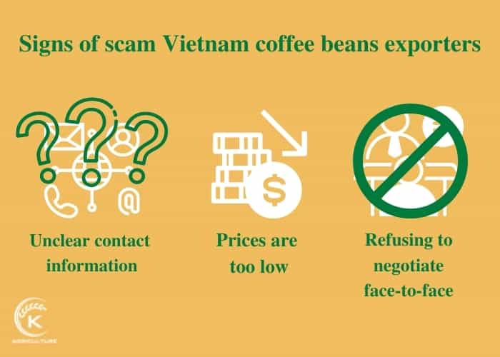 Vietnam-coffee-beasn-exporters-18