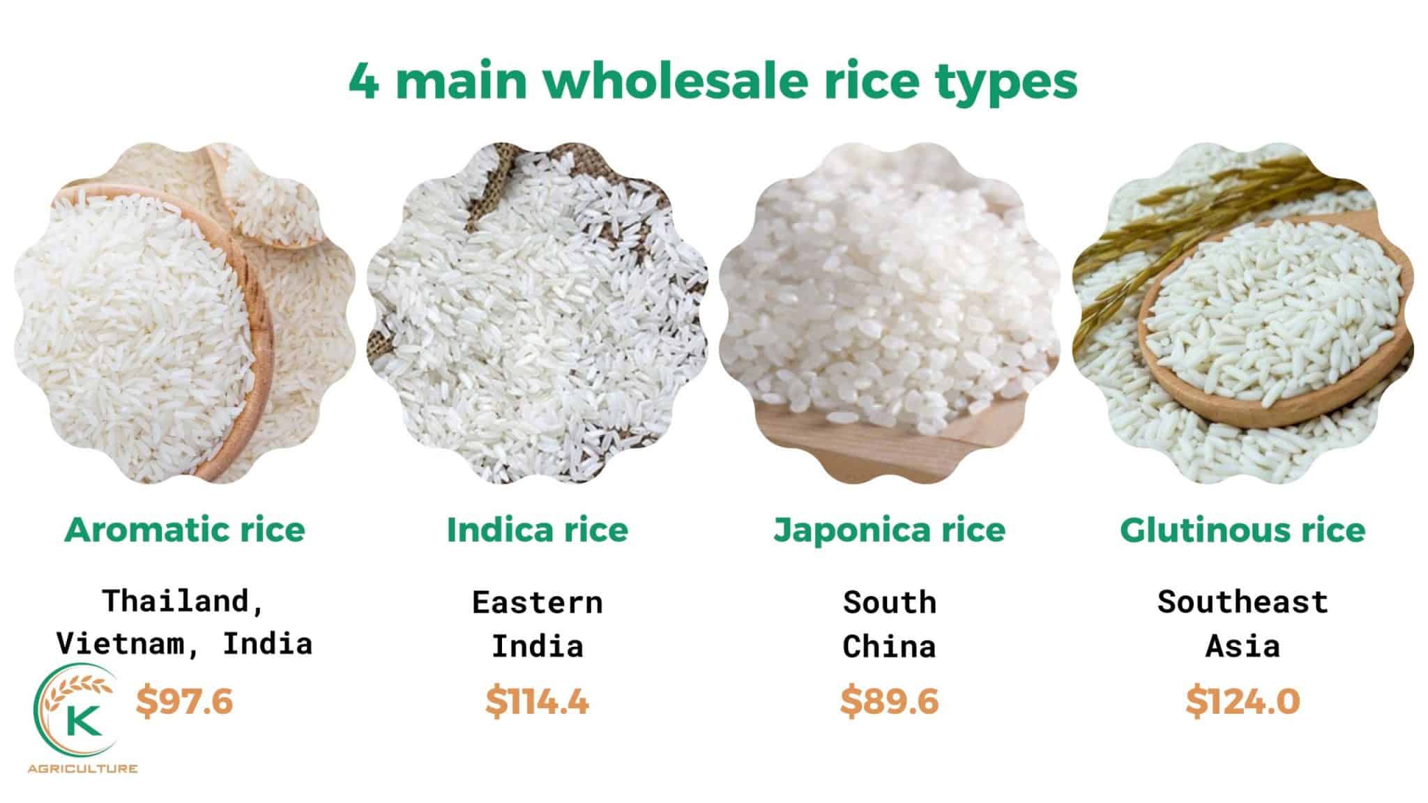 wholesale-rice-distributors-1
