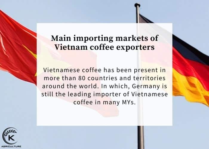 Vietnam-coffee-exporters-5