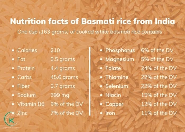 Basmati-rice-from-India-11.jpg