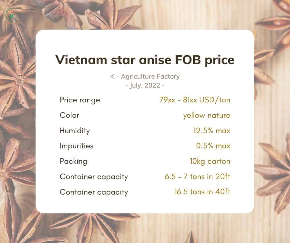 Vietnam-star-anise-price-5.jpg