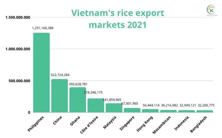 rice-manufacturer-in-Vietnam-2